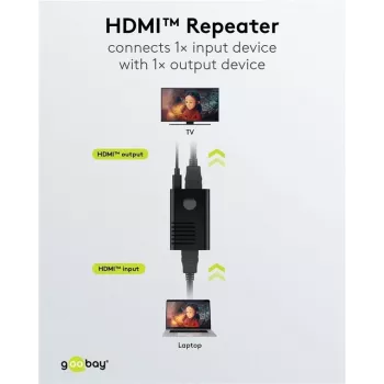 Goobay HDMI™ signalo stiprintuvas 4K @ 60 Hz (58492)