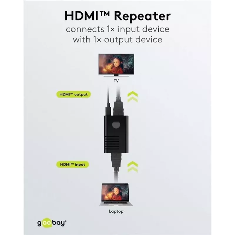 Goobay HDMI™ signalo stiprintuvas 4K @ 60 Hz (58492)