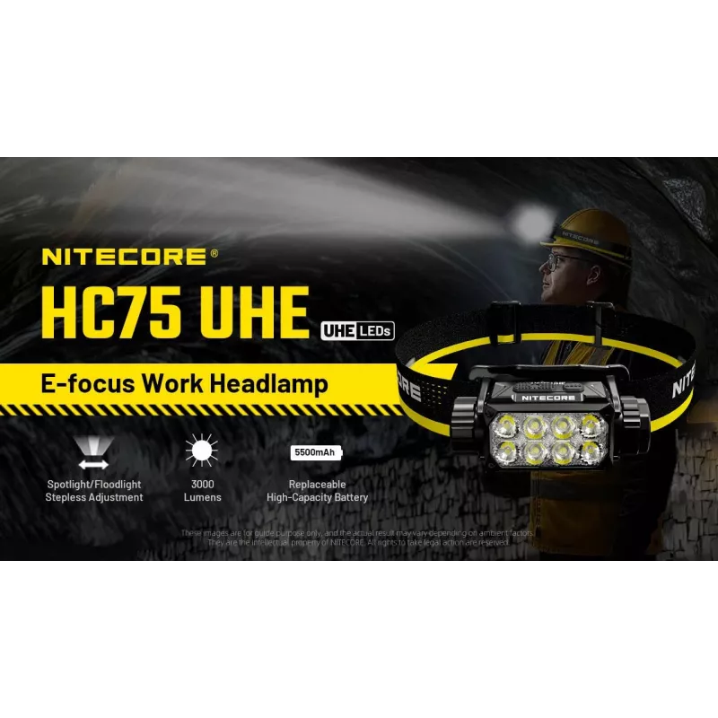 Priekinis žibintas H serija 3000 LUMENŲ/HC75 Uhe Nitecore