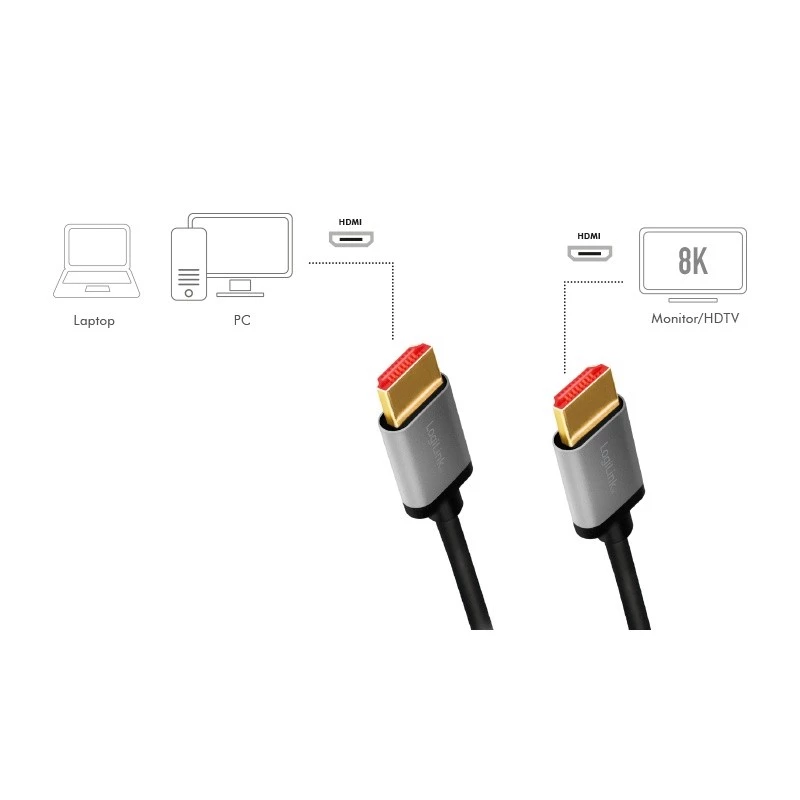 HDMI laidas LogiLink CHA0105 2m