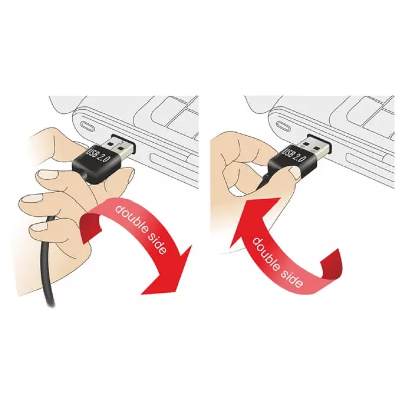 USB laidas DeLOCK 3 m USB 2.0 A - mini USB kištukas/kištukas