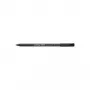 Edding 4-1200001 Juodas