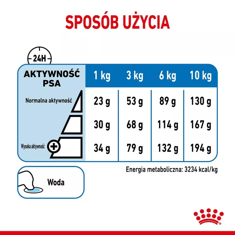 Royal Canin CCN MINI LIGHT WEIGHT CARE - sausas ėdalas suaugusiems šunims - 3 kg