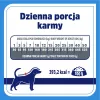 VET RESPONSE Hypoalerginis - sausas šunų maistas - 8kg