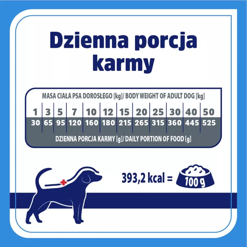 VET RESPONSE Hypoalerginis - sausas šunų maistas - 8kg