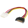 SATA į 4 kontaktų Molex adapteris
