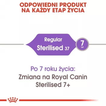 Royal Canin Sterilised sausas kačių ėdalas, 4 kg