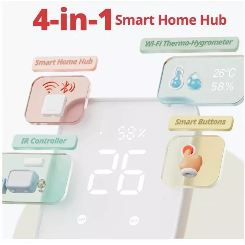Išmaniųjų namų centras SwitchBot W3202100 — „Wi‑Fi“ ir „Bluetooth“ tinklų sietuvas, skirtas „SwitchBot“ įrenginiams