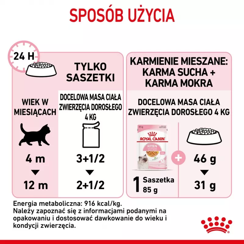 Šlapias kačiukų maistas Royal Canin Kitten Jelly 85 g — vištienos skonio, 85 g maišelis, 12 vnt.