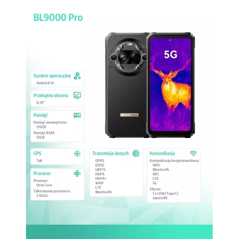 Blackview BL9000 Pro 5G 12/512GB terminė kamera Juoda