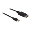 Kabelis Mini DP/DP 1.2 DeLOCK 82438 2 m juodas
