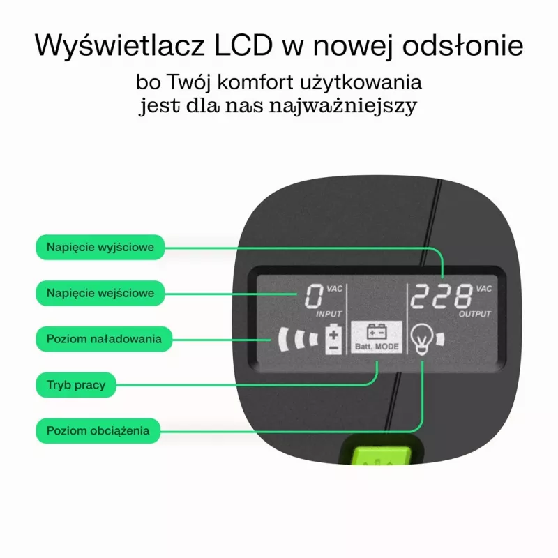 Nepertraukiamo maitinimo šaltinis Green Cell UPSLP480 0,75 kVA (480 W) 4 kintamosios srovės lizdai, 2×12 V 7 Ah VRLA, bokštinis, AVR