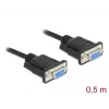 Nuoseklusis kabelis DeLOCK 86614 Juodas 0,5 m RS-232