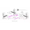 Valdomas L3 tinklo komutatorius MikroTik CRS310-1G-5S-4S+IN — 1U, 1x Gigabit, 5x SFP, 4x SFP+, 10G, DC/PoE 18–57V, 20W maks.