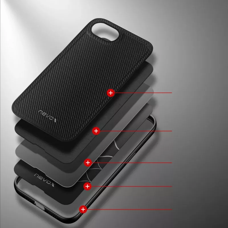 Cover Nevox 2499 Mobiliojo telefono dėklas Juoda skirta iPhone 16e 15.5 cm