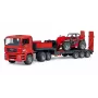 Transporto priemonių rinkinys BRUDER MAN TGA krautuvas su Manitou krautuvu