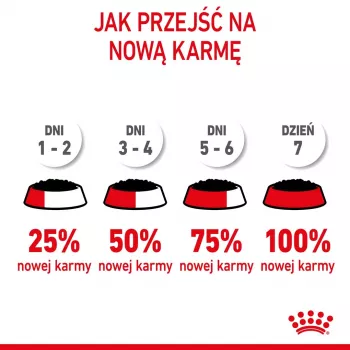Šlapias kačių ėdalas Royal Canin Sterilised Gravy, 12 x 85 g maišeliai — vištiena, sterilizuotiems/ kastruotiems kačiukams, 11% baltymų, 80,5% drėgmės