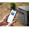 Anker Solix A17A43A1 40 L