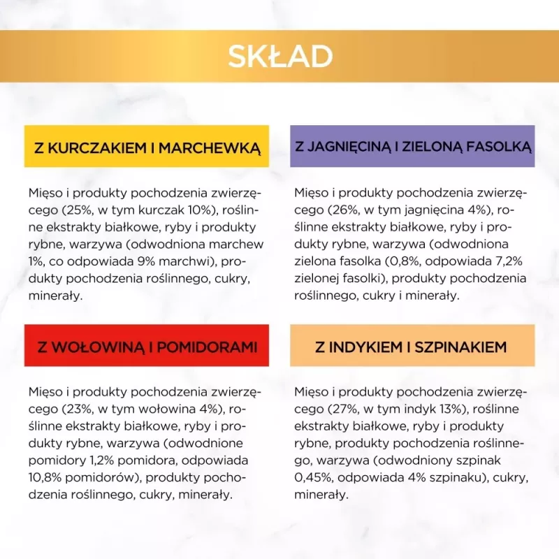 Šlapio kačių maisto pakeliai Purina Gourmet Gold Savoury Cake Mix 48×85 g, suaugusioms katėms, 74% drėgmės, 17% baltymų