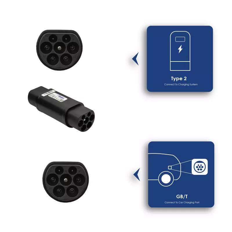 Akyga AK-SC-E21 elektromobilių įkrovimo adapteris Type 2 į GB/T 3 fazių 32A