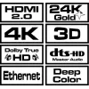 HDMI kabelis SAVIO CL-95 1,5 m — HDMI Type A į Type A, HDMI 2.0, 18 Gbit/s, 600 MHz, 4K@60Hz, auksuoti kontaktai, Ethernet, PVC apvalkalas