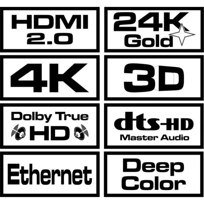 HDMI kabelis SAVIO CL-95 1,5 m — HDMI Type A į Type A, HDMI 2.0, 18 Gbit/s, 600 MHz, 4K@60Hz, auksuoti kontaktai, Ethernet, PVC apvalkalas