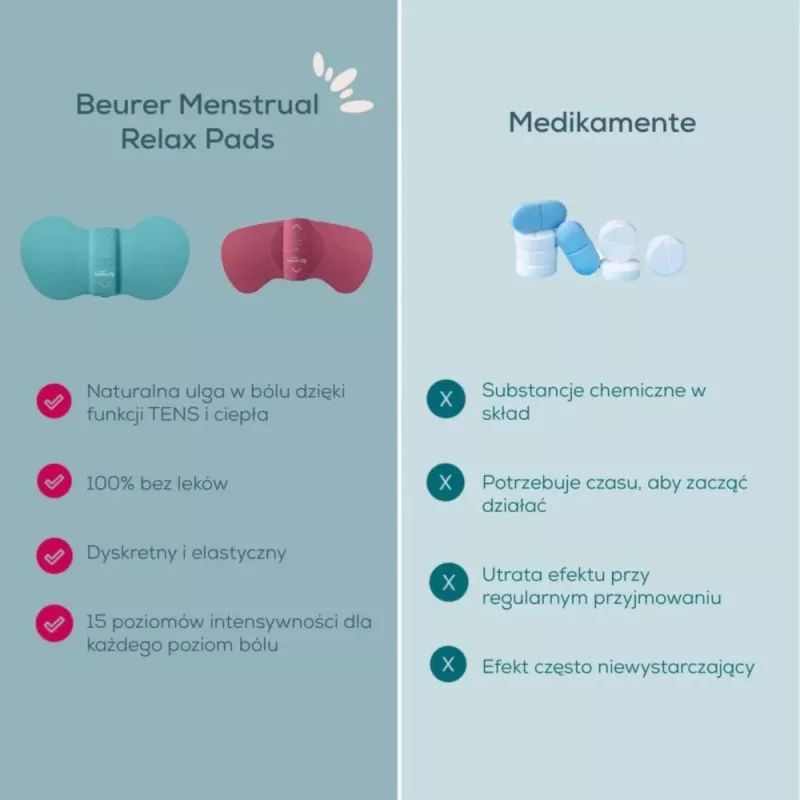 Menstruacinis masažuoklis Beurer EM 50 Berry — elektrinis mėnesinių skausmo malšinimo prietaisas