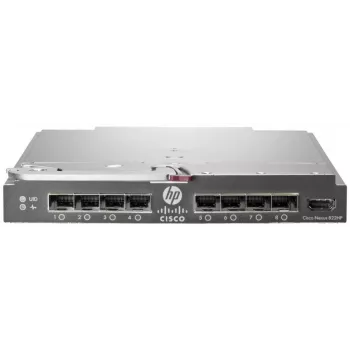 BLc Cisco B22HP Fabric Ext