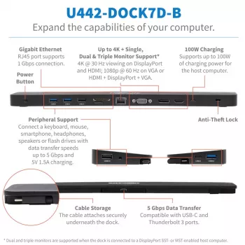 USB-C dokas, trijų ekranų – 4K HDMI ir DP, VGA, USB 3.2 Gen 1, USB-A/C šakotuvas, GbE, 100 W PD įkrovimas