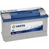 Transporto priemonės akumuliatorius Varta Blue Dynamic 595 402 080