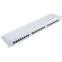 Sujungimo skydelis 1U ShiverPeaks BS75062