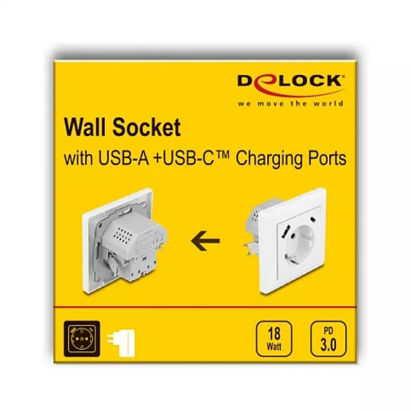 DeLOCK 11499 Kištukinis lizdas F tipas su USB A ir USB C, baltas