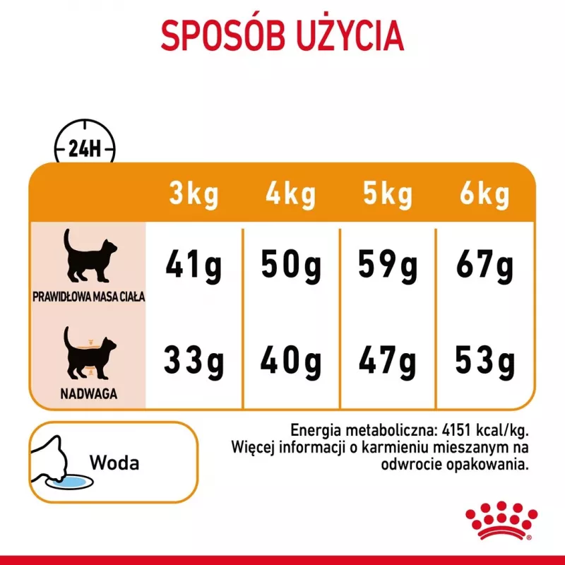ROYAL CANIN Hair&Skin Care Adult - sausas kačių ėdalas - 400g