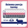 VET RESPONSE Svorio balansas – drėgnas kačių maistas – 85g