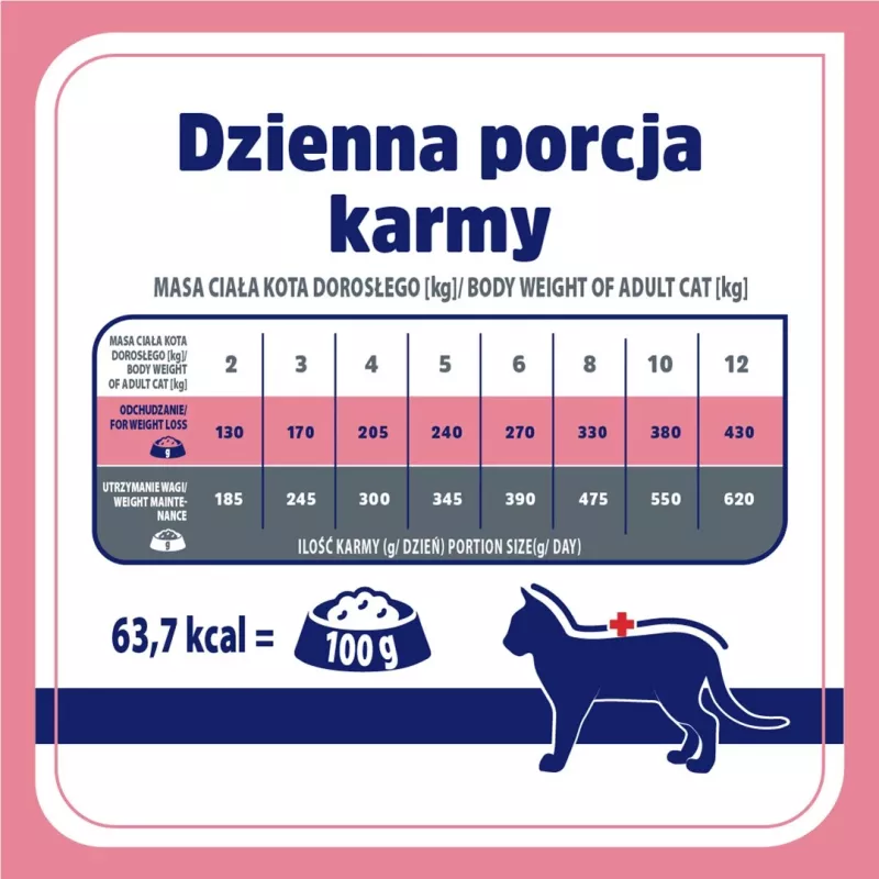 VET RESPONSE Svorio balansas – drėgnas kačių maistas – 85g