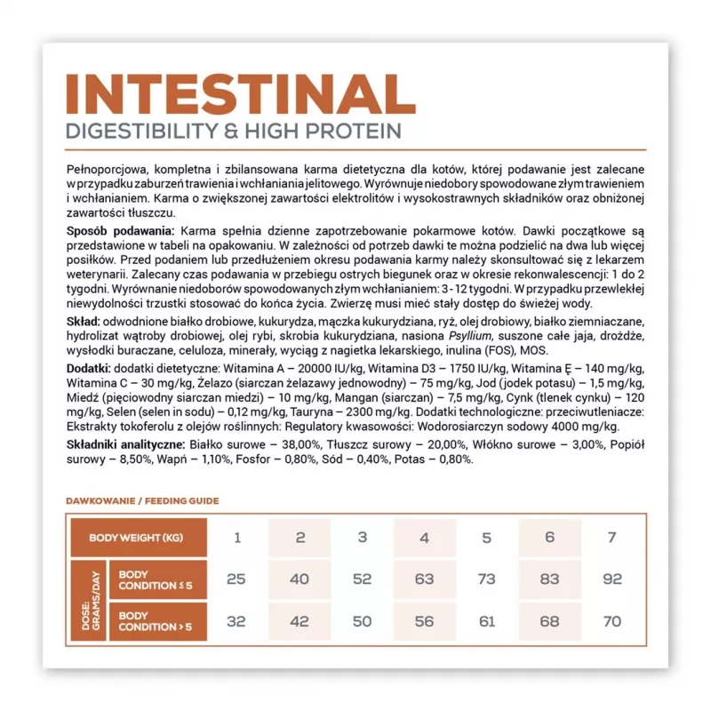 Sausas maistas VETEXPERT Veterinary Diet Intestinal katėms, 2 kg — paukštiena, 38% baltymų, 20% riebalų, be glitimo ir sojos