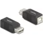 DeLOCK 67203 kabelio laidų sukeitiklis USB Type-A USB Type-B juodas