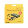 Kabelis DVI 24+1 + USB-A/DisplayPort 20 kontaktų DeLOCK 62596