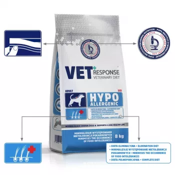 VET RESPONSE Hypoalerginis - sausas šunų maistas - 8kg