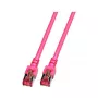 EFB-Elektronik RJ45 komutacinis kabelis Cat.6 S/FTP LSZH purpurinis 0,25 m Gamintojas: EFB Elektronik (K5519.0,25)
