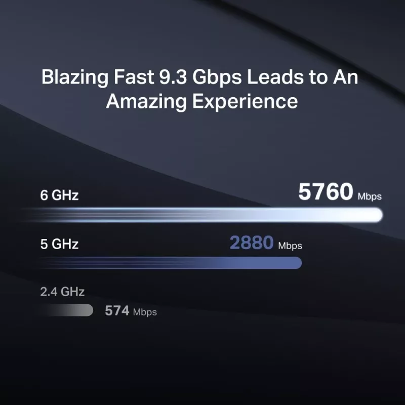 Stalinis maršrutizatorius MERCUSYS MR47BE — Trijų juostų „Wi‑Fi 7“ (2,4/5/6 GHz), 9300 Mbps, 3× RJ‑45, 2,5 GbE, 6 išorinės antenos