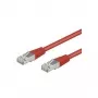 Wentronic Goobay CAT 5e komutacinis kabelis, SF/UTP, raudonas, 5 m - CCA vario mišinys (68035)