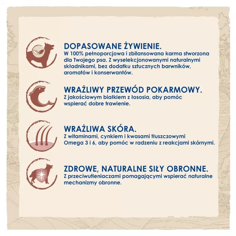 Purina DOG CHOW Sensitive Adult 14 kg Lašiša