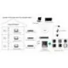 Hikvision DS-KD-KP/S domofono sistemos priedas Klaviatūra