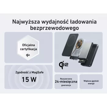 Nešiojamas maitinimo bankas Anker A1664H11 10000 mAh