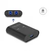 DeLOCK USB jungiklis 2 kompiuteriams prie 1 įrenginio 5 Gbps juodas