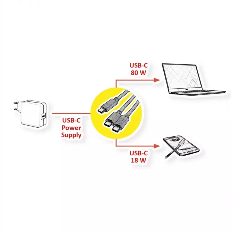 ROLINE - USB kabelis - 24 kontaktų USB-C (V) į 24 kontaktų USB-C (V) - USB 2.0 - 1,85 m - USB maitinimo šaltinis (100 W) - juoda (11.02.8308)