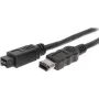 Shiverpeaks BS77322 jungiamumo priedas