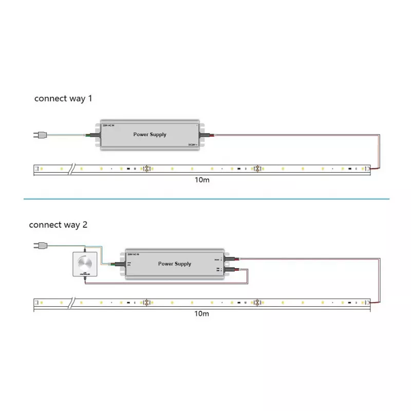 Synergy 21 LED lanksti juostelė 2835 - 30 NW DC24V 130W IP20 ULS 20m