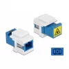 Keystone Module SC Simplex female to SC Simplex female DeLOCK 86832